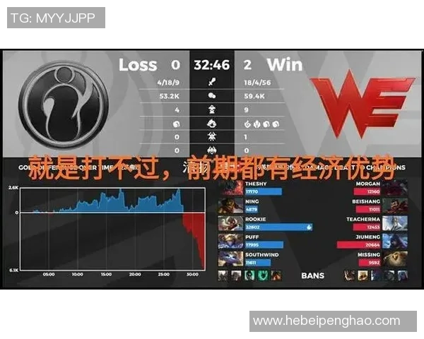 职业联赛分析:IG战队个人能力的全面评估与表现探讨