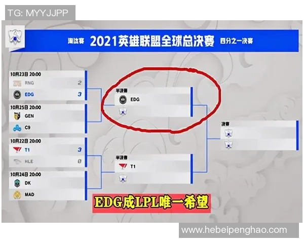 赛后复盘：RNG与EDG灵活应变的战术对决与启示